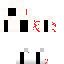 Texture for DF