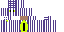 Texture for thomas