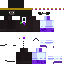 Texture for monkey