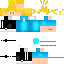Texture for wead