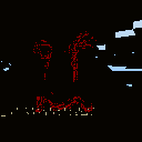 Texture for Killer