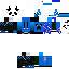 Texture for Panda Gammer