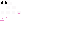 Texture for Mouse