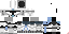 Texture for grs