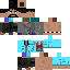 Texture for gitler