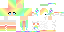 Texture for cococ
