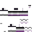 Texture for asexual fit