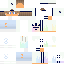 Texture for AndresitoPtt555