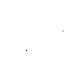 Texture for fdgs