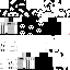Texture for v
