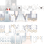 Texture for a