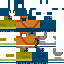 Texture for avocato