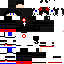 Texture for gss