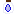 Texture for gast tears