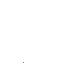 Texture for rgr