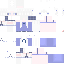 Texture for a