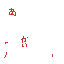 Texture for NEET
