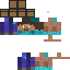 Texture for sdf