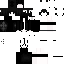 Texture for dedg