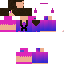 Texture for lih