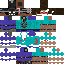 Texture for robo steav
