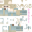 Texture for w
