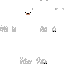 Texture for pear