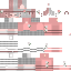 Texture for SqdF1CKS