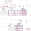 Texture for sha1lene