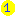 Texture for token