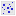 Texture for Blue bears kak