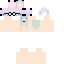 Texture for Editing