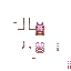 Texture for correct