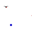Texture for ssss