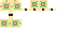 Texture for spark