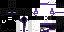 Texture for asd