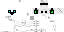 Texture for csonti