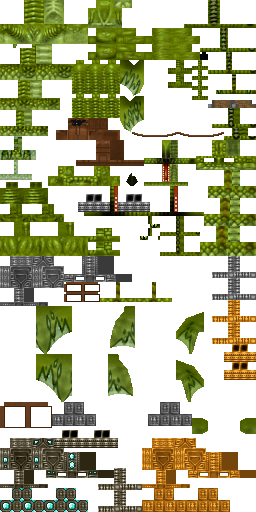 Texture for dive