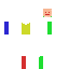 Texture for Bob