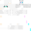 Texture for cutie
