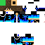 Texture for sully
