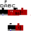 Texture for abcdf