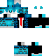 Texture for ggf