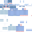 Texture for ff