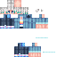 Texture for fro 1