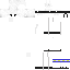 Texture for gag