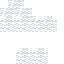 Texture for lonely