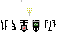 Texture for brobot