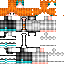 Texture for rtet