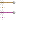 Texture for arrow